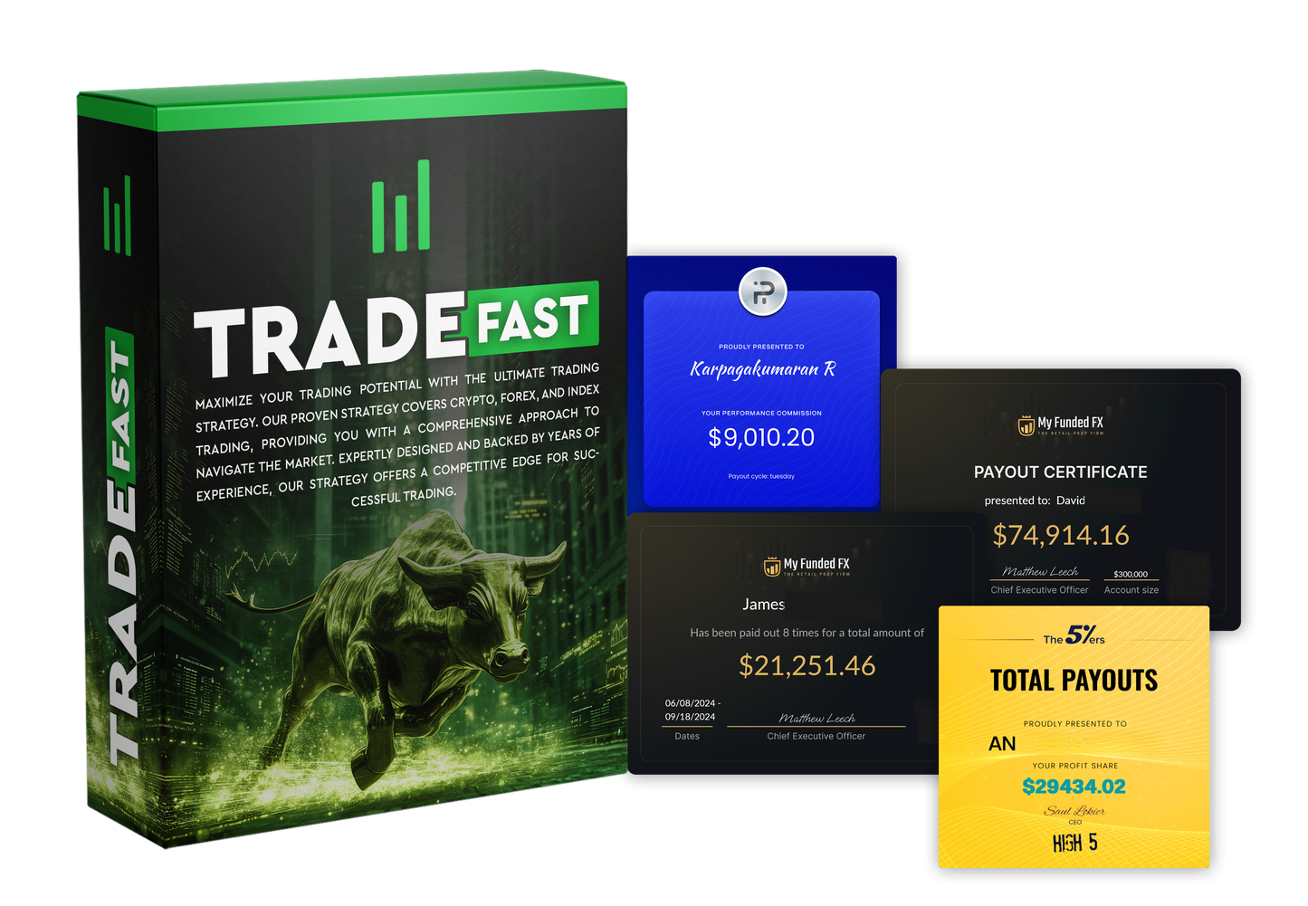 Ultimate Trading Strategy